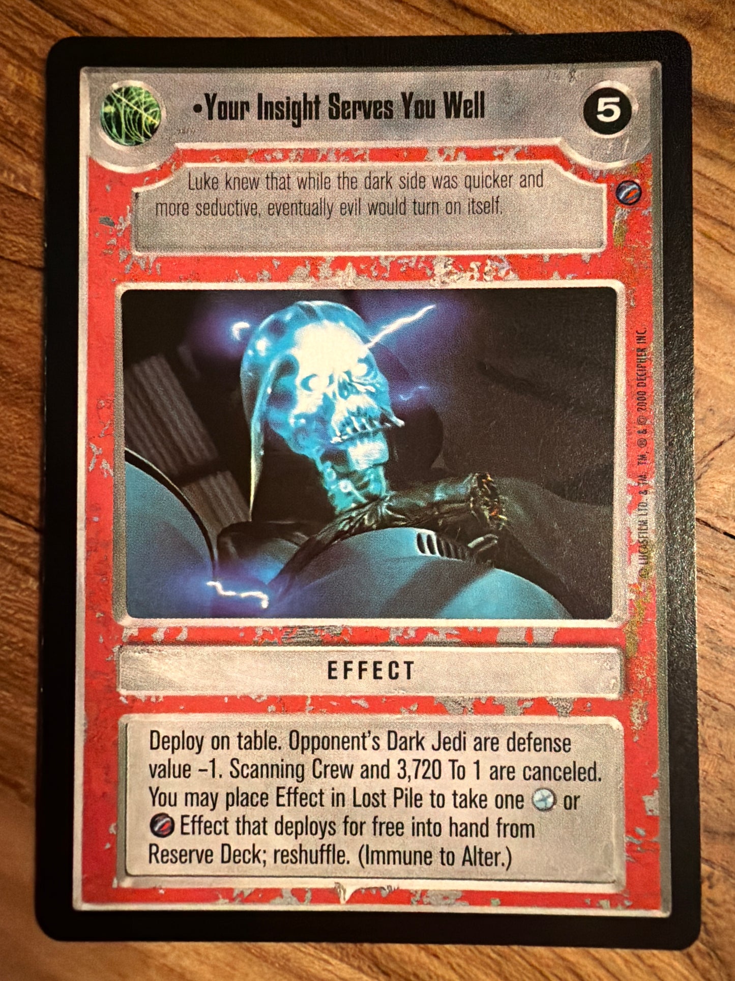 Your Insight Serves You Well