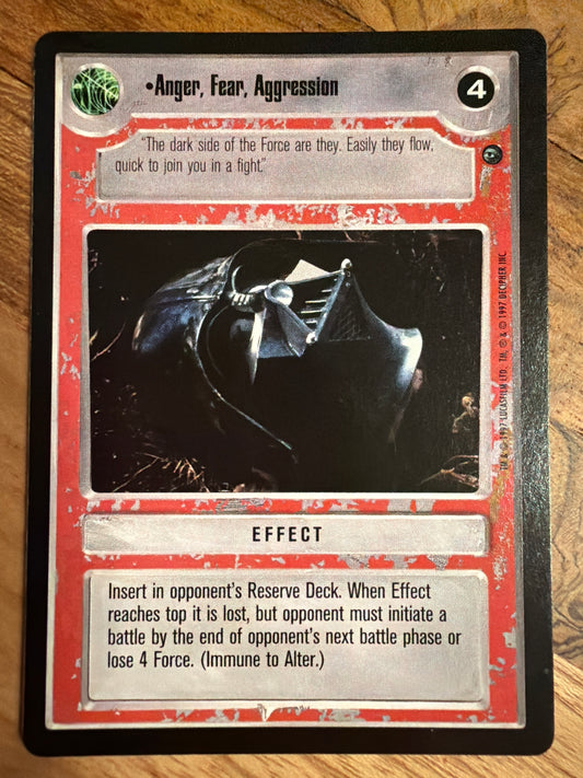 Anger, Fear, Aggression